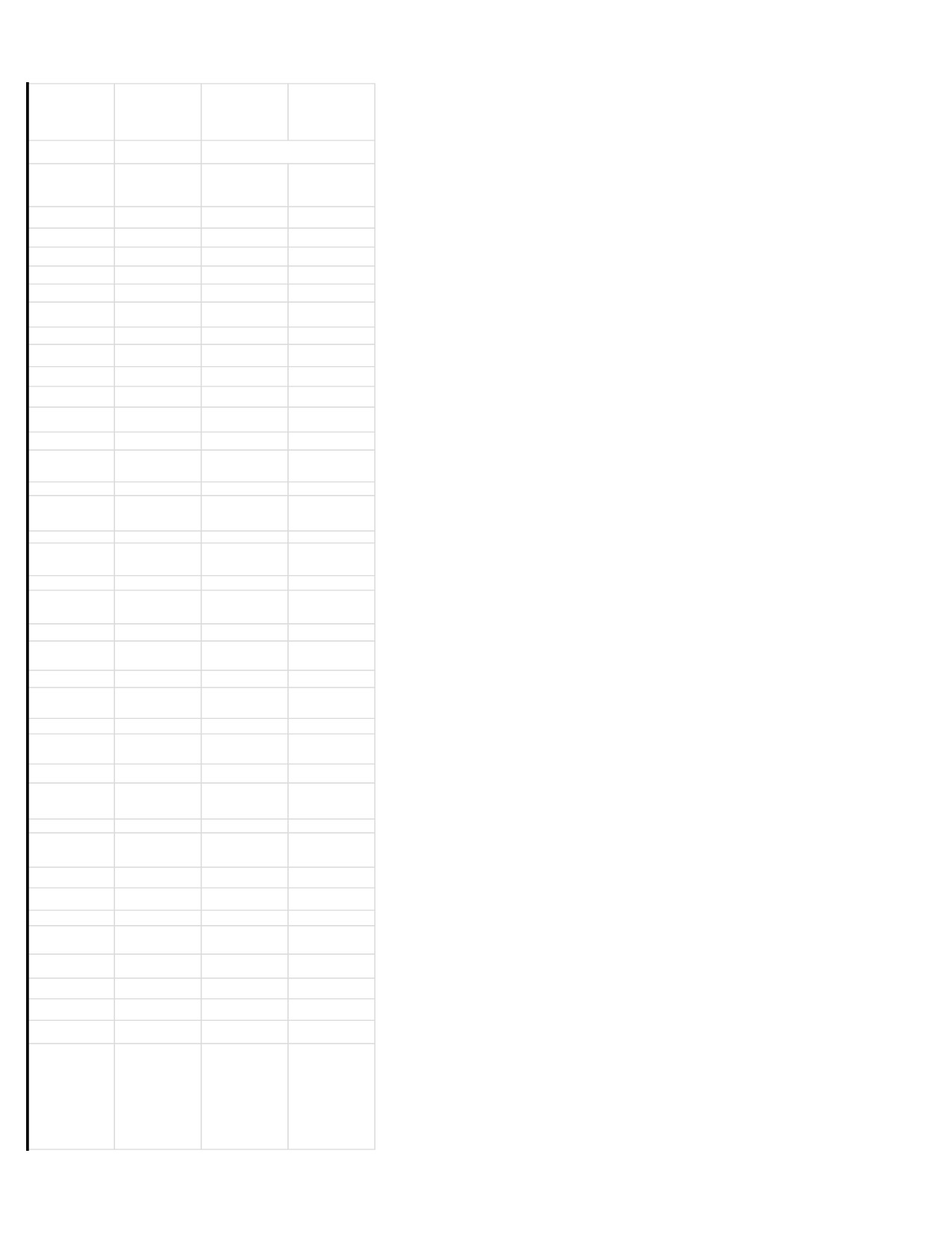 Document Page 5