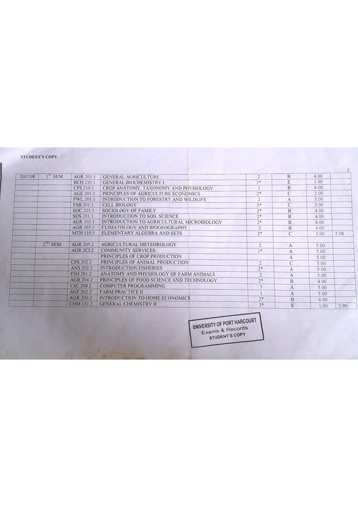 Document Page 2
