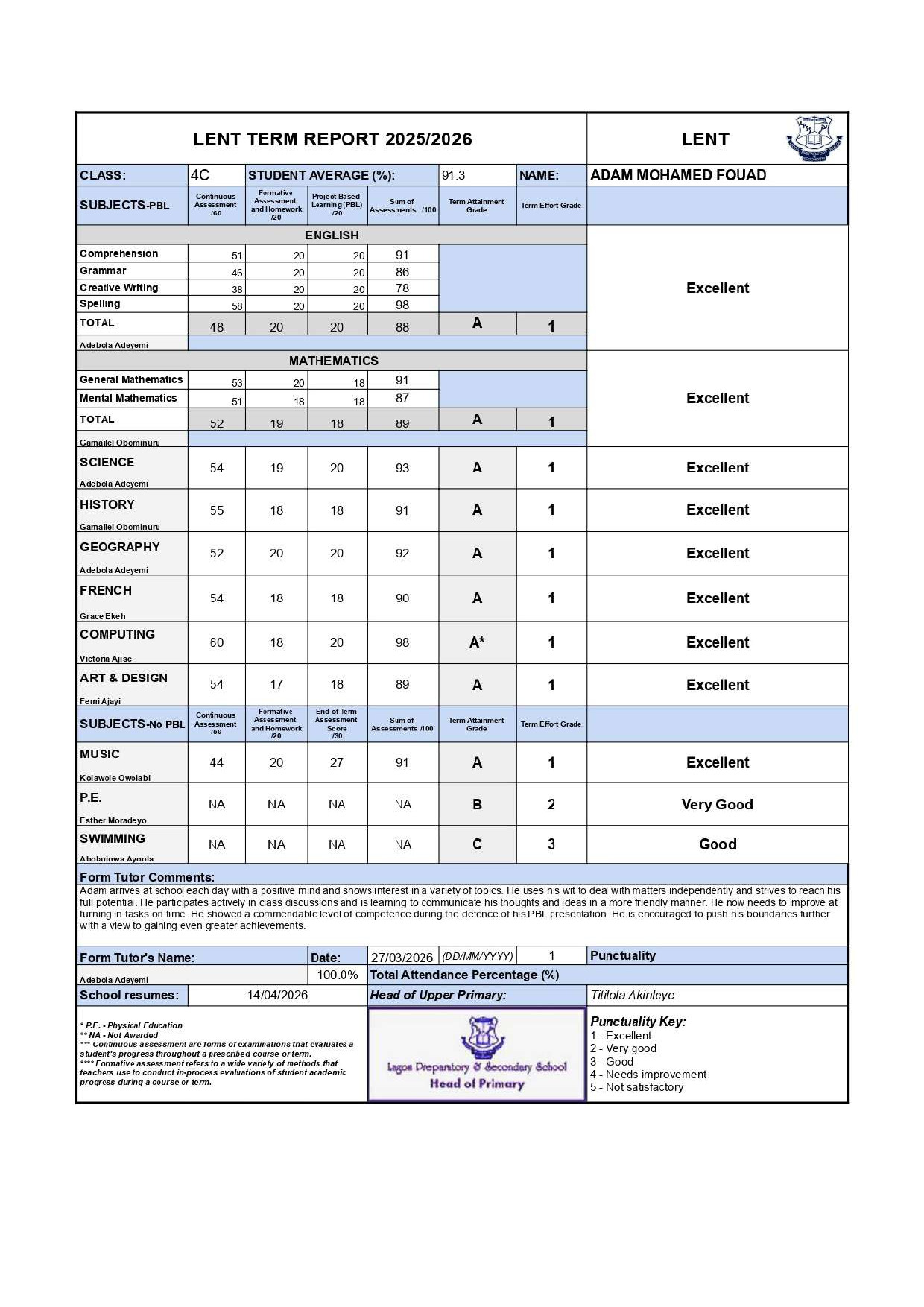 Document Page 2