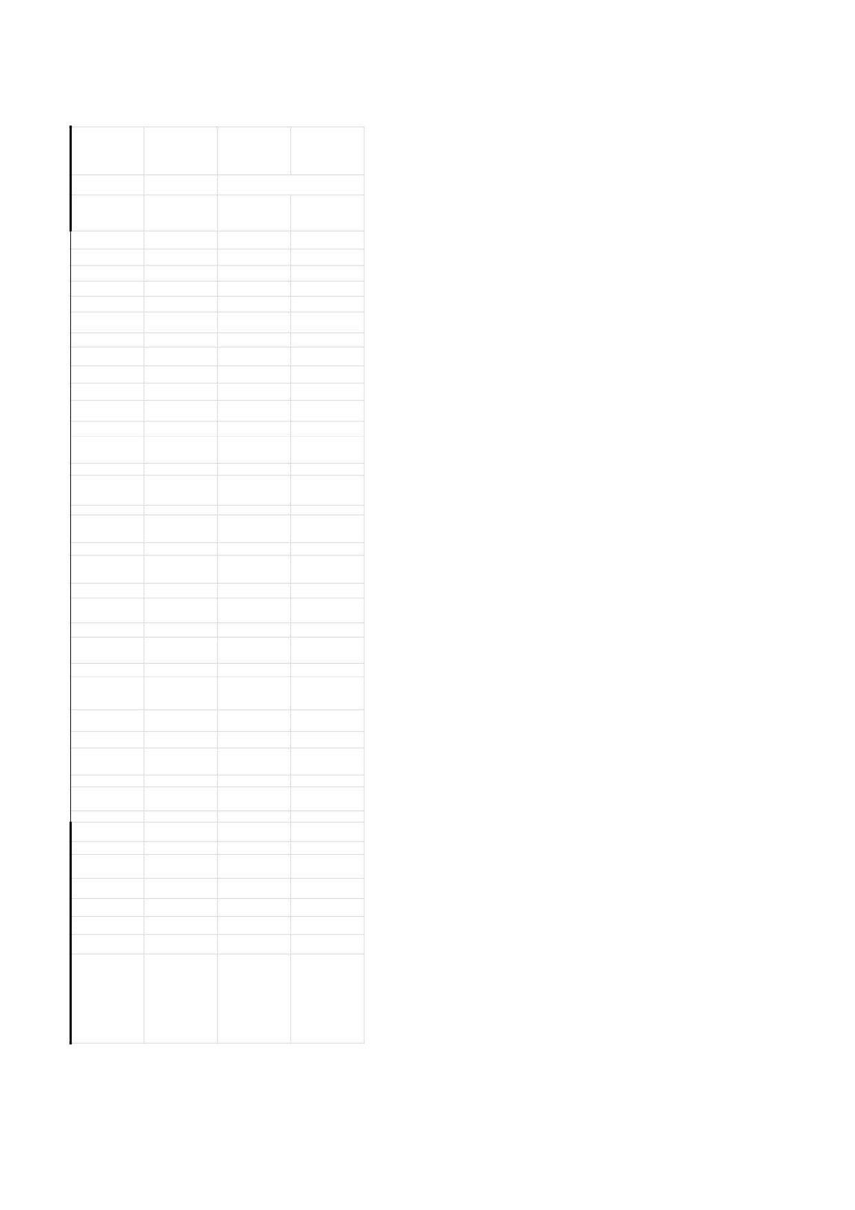 Document Page 3