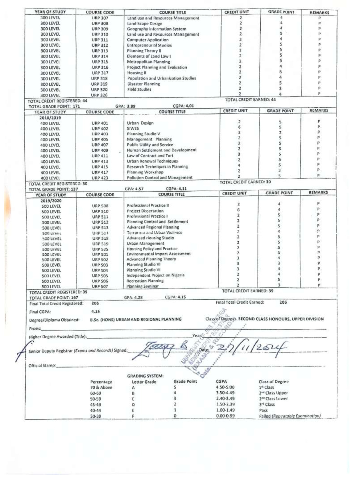 Document Page 2