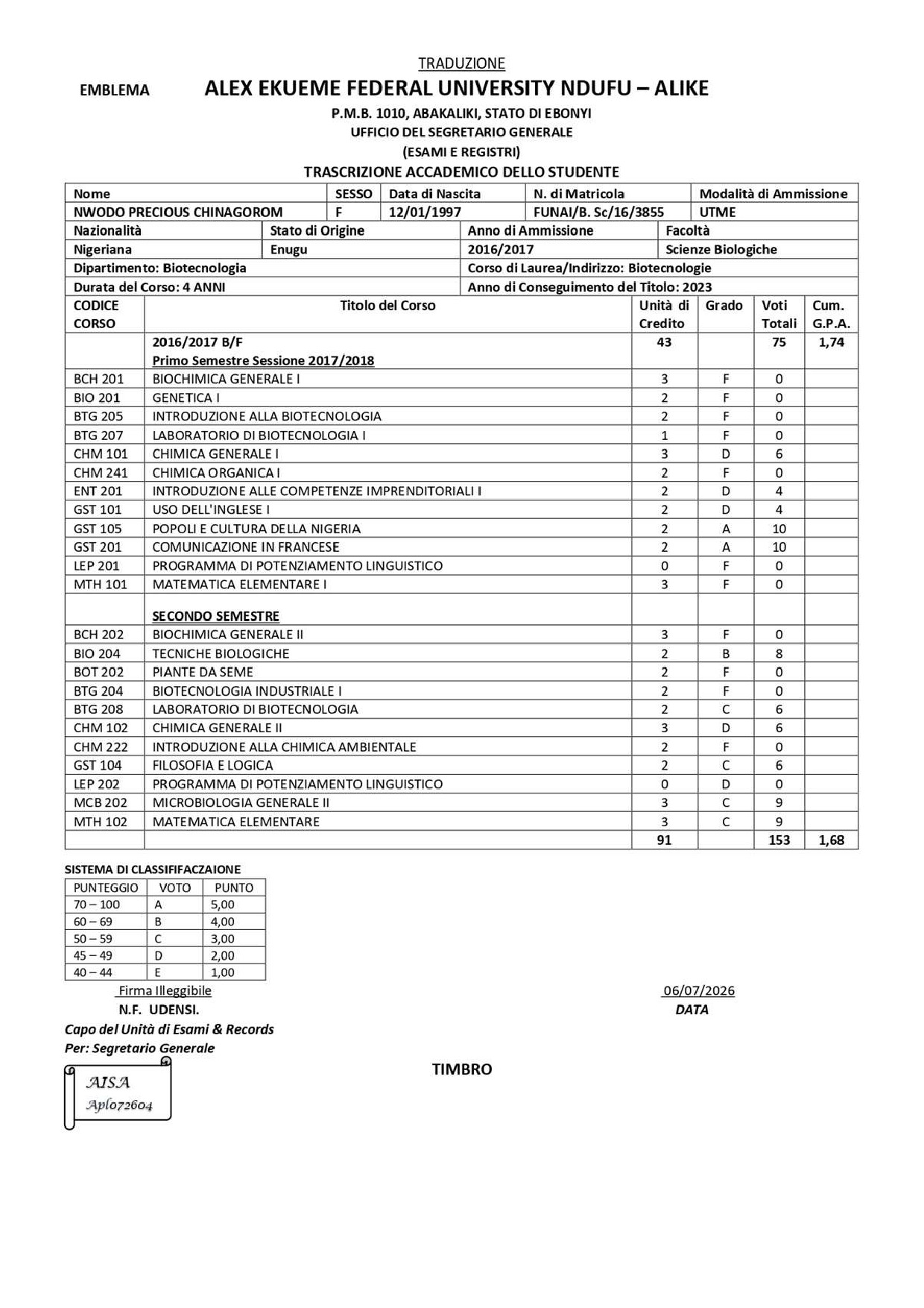 Document Page 2