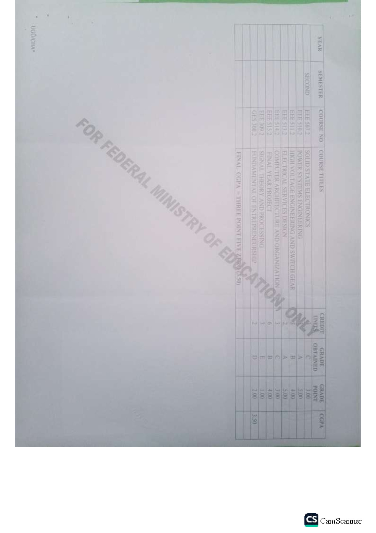 Document Page 4