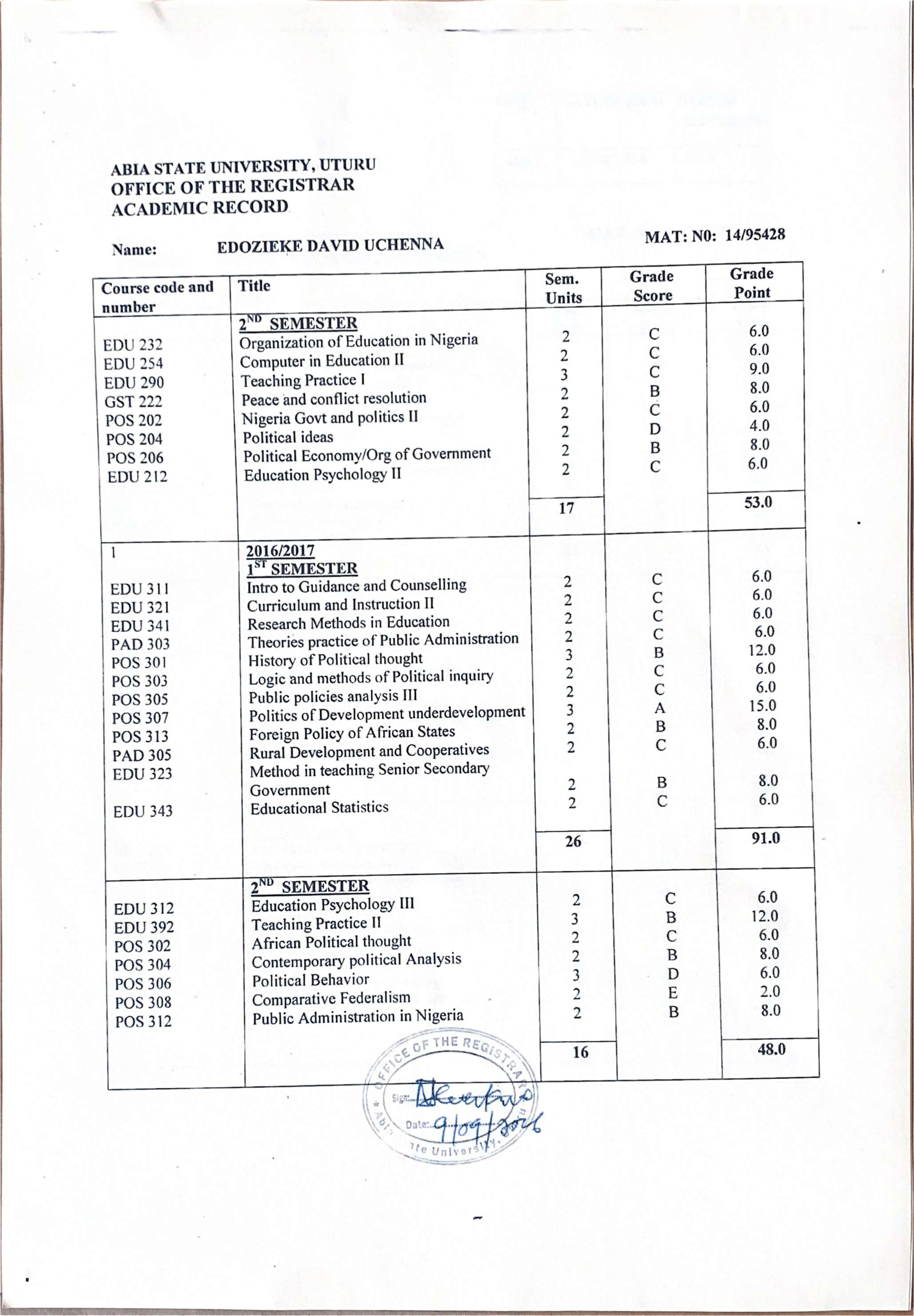 Document Page 2