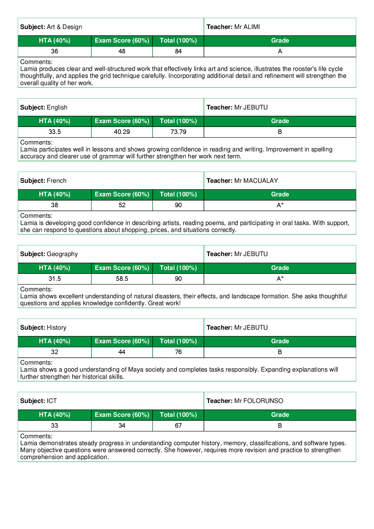 Document Page 3