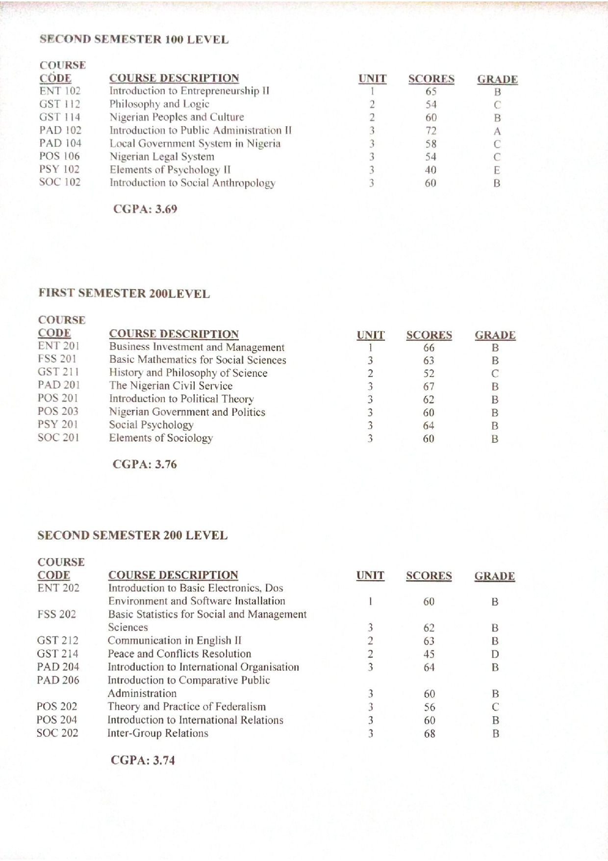 Document Page 2