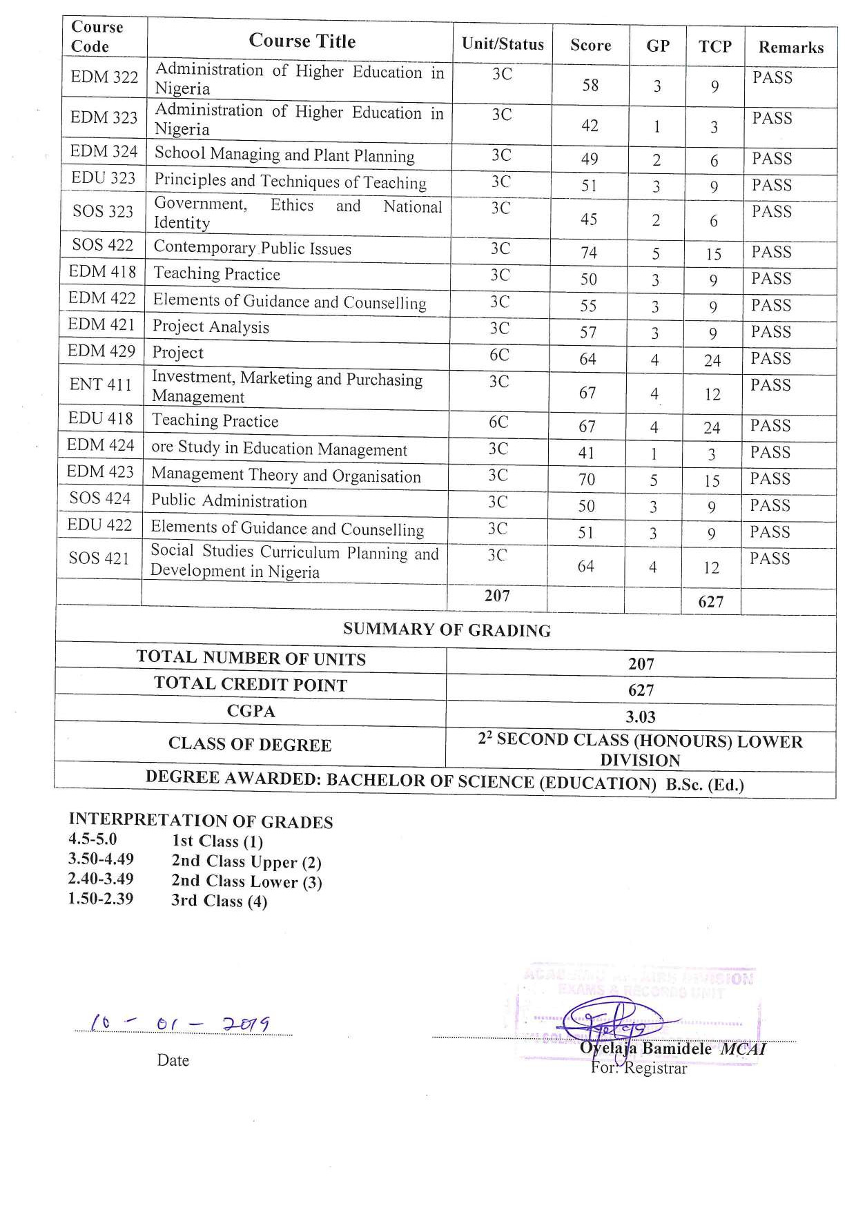 Document Page 3